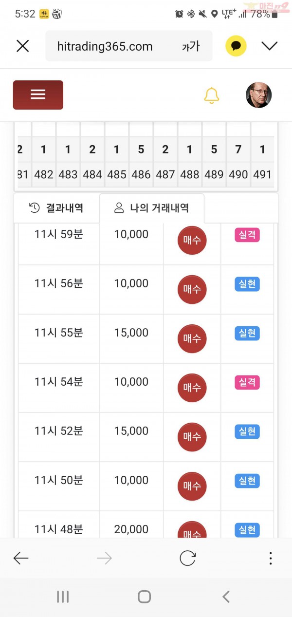 하이트레이딩 일등점 수익인증