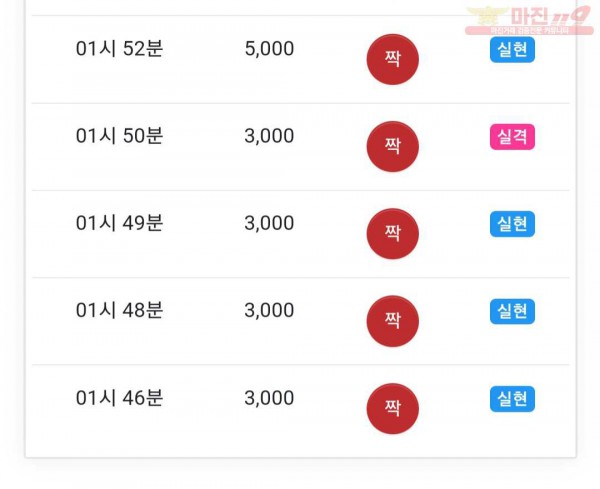 댄디점
