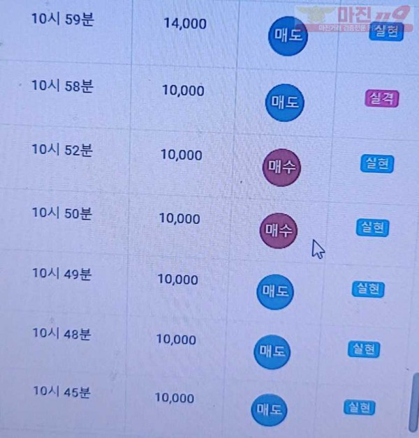 하이트레이딩 777점 수익인증