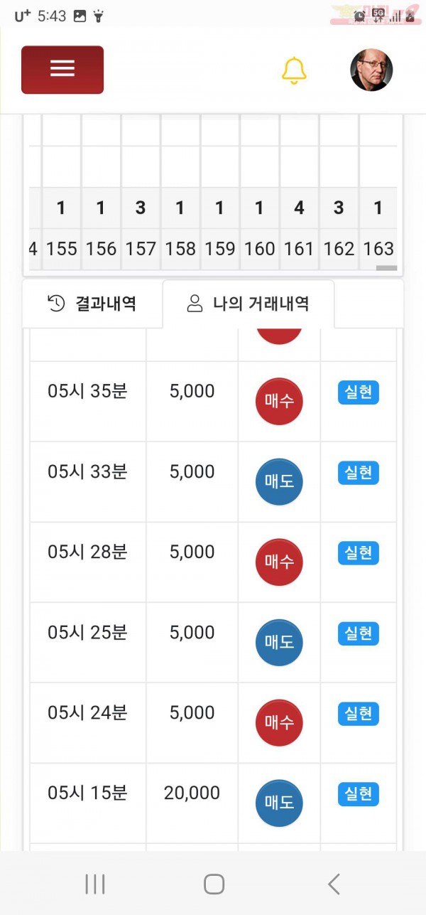 하이트레이딩 777점 수익인증