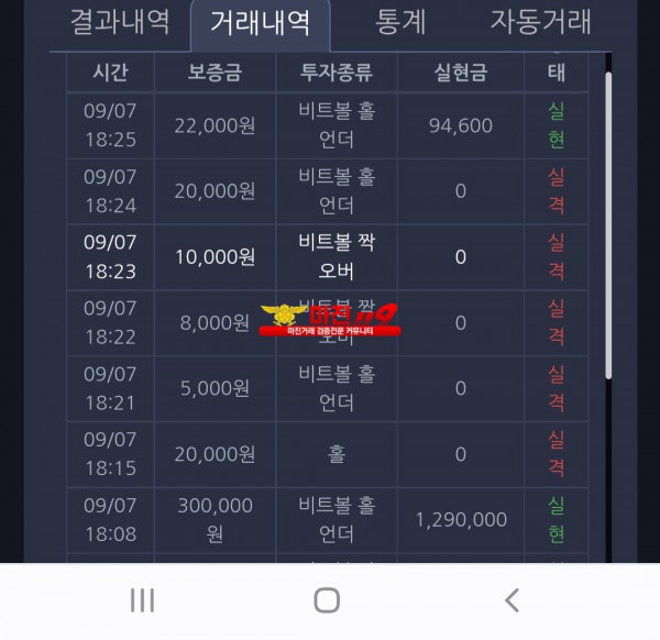 창성스탁 댄디점 수익인증