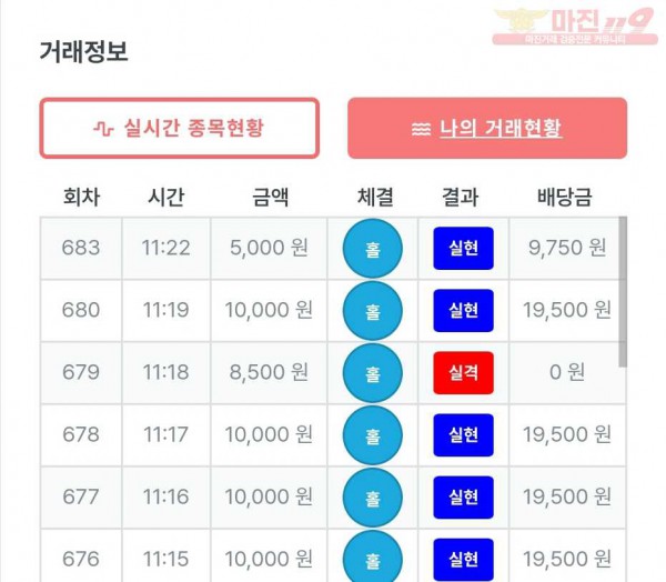 퍼스트 신뢰점 수익인증