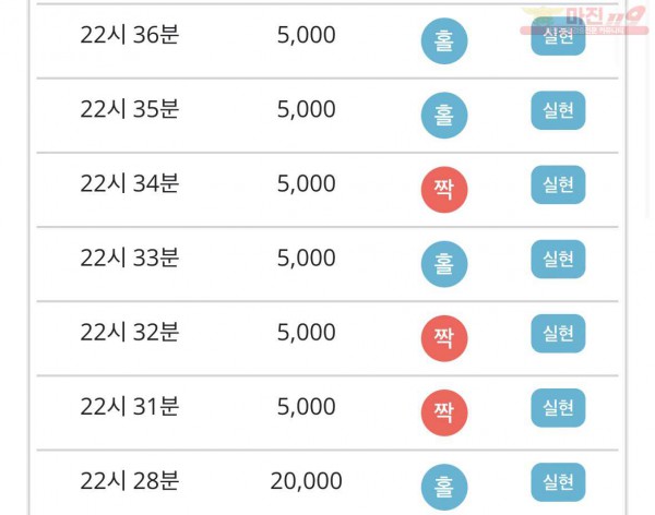비트코리아 777점 연승인증