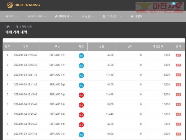 1월 연승왕 이벤트 페이백지점 9연승 참여합니다.