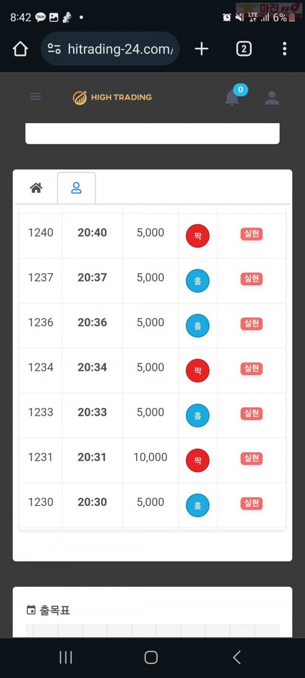 5월 최다연승 이벤트 국대점 14연승 인증