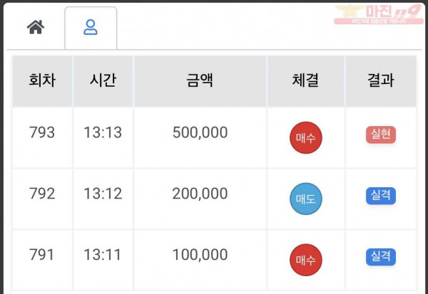 하이트레이딩 국대점 수익인증