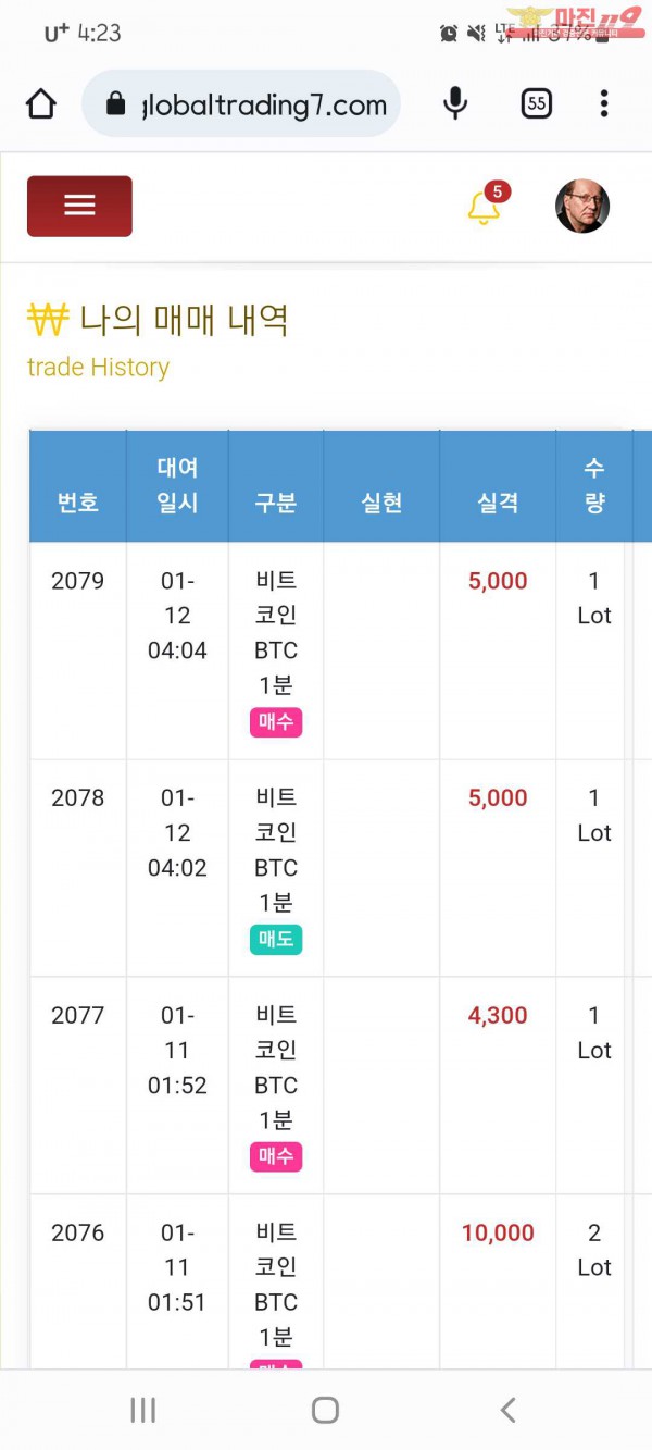 국대수익인증