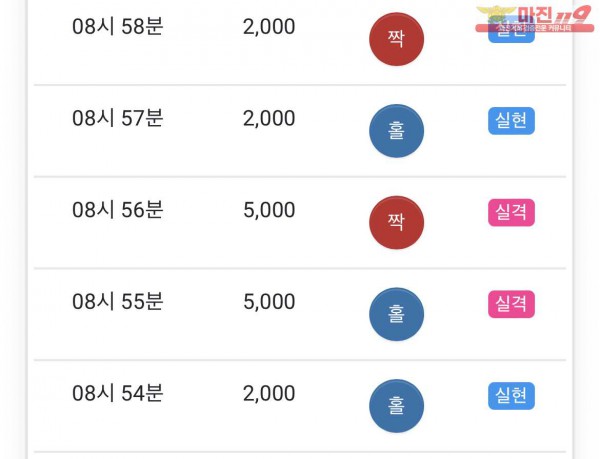 글로벌 수익인증