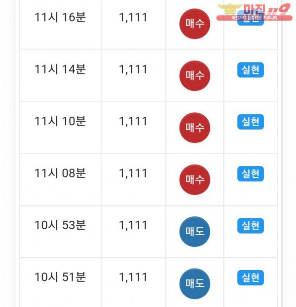 글로벌 댄디점