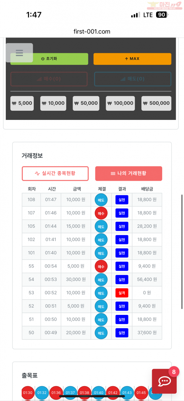 한국점 수익인증