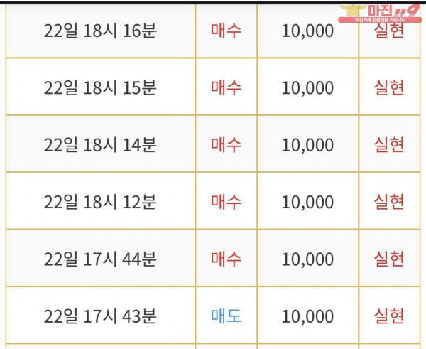 비트맨 부산서면점 수익인증