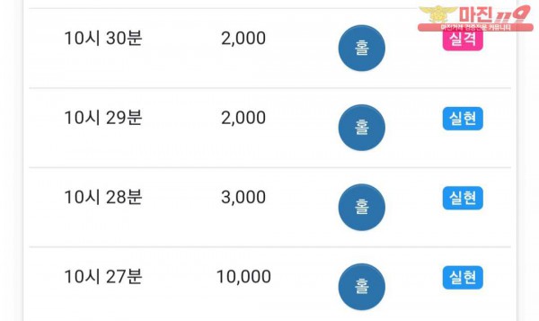 댄디