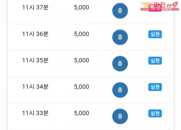댄디