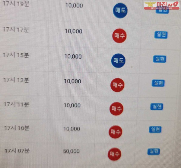 글로벌 777점 수익인증