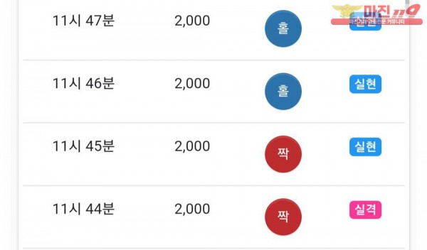 댄디