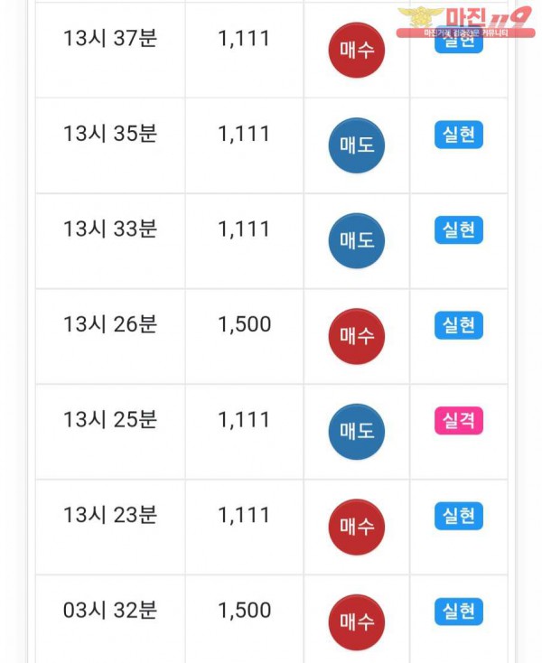 글로벌 댄디점