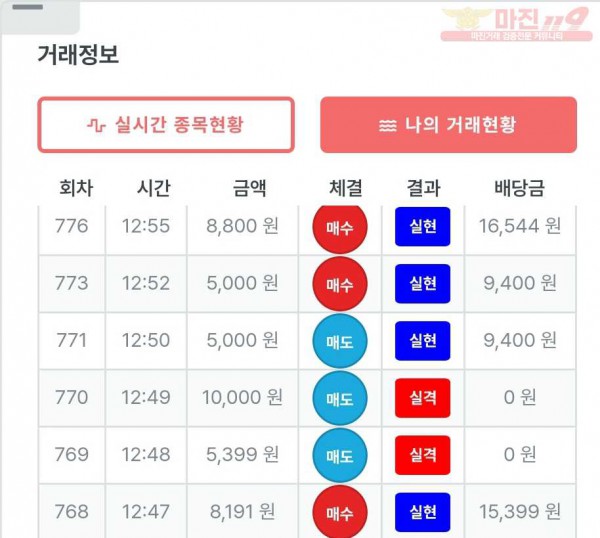 퍼스트 신뢰점 수익인증