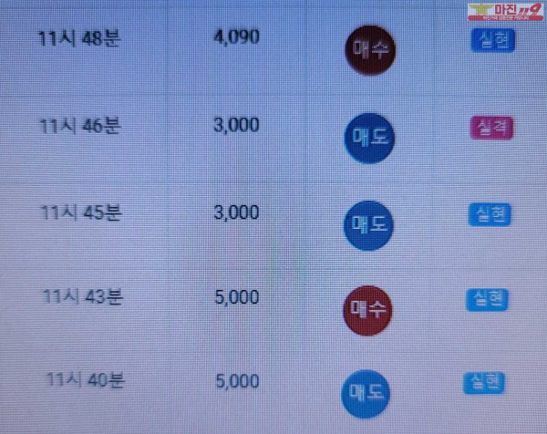 글로벌777점 수익인증