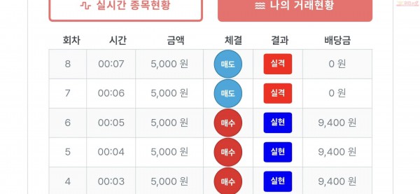 퍼스트 퀸즈점