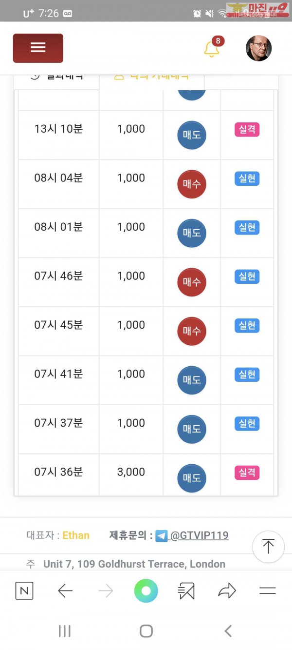 글로벌777지점