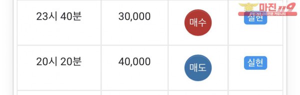 댄디