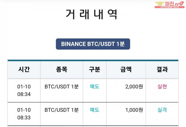 비트맨 한국직영점 수익인증