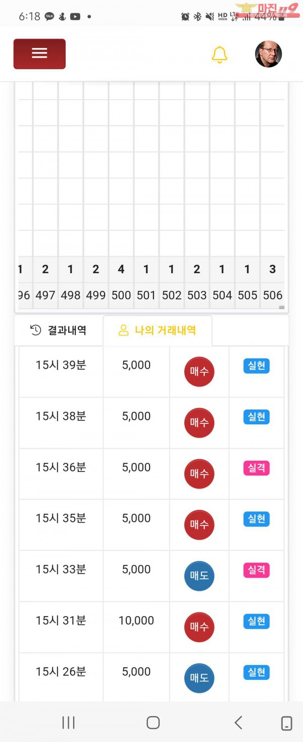 글로벌 일등점