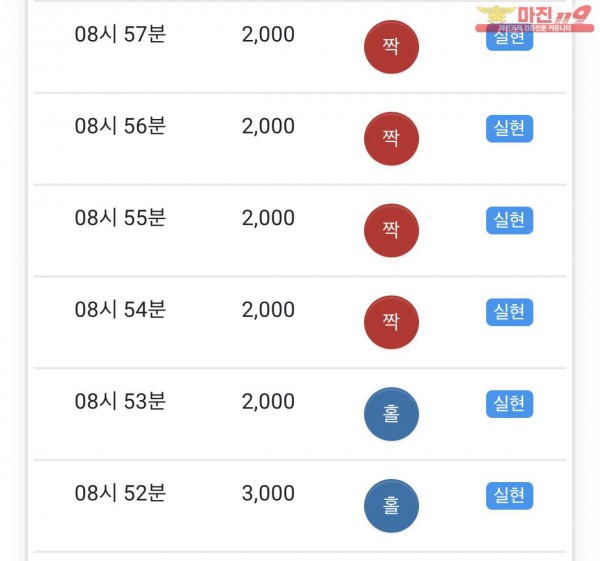 글로벌 수익인증