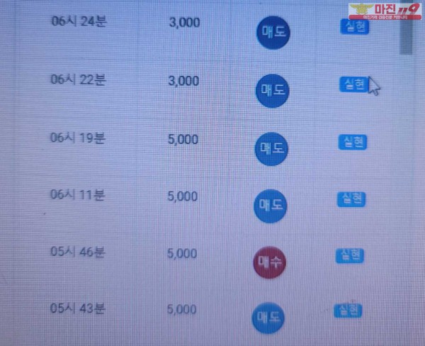 글로벌 777점 수익인증