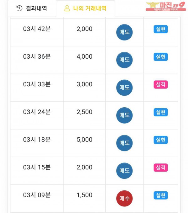 글로벌국대점 수익인증