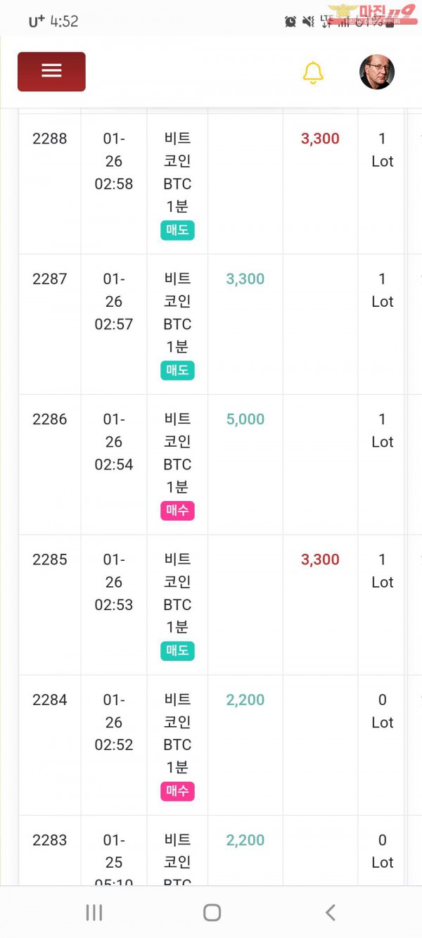 국대점 수익인증