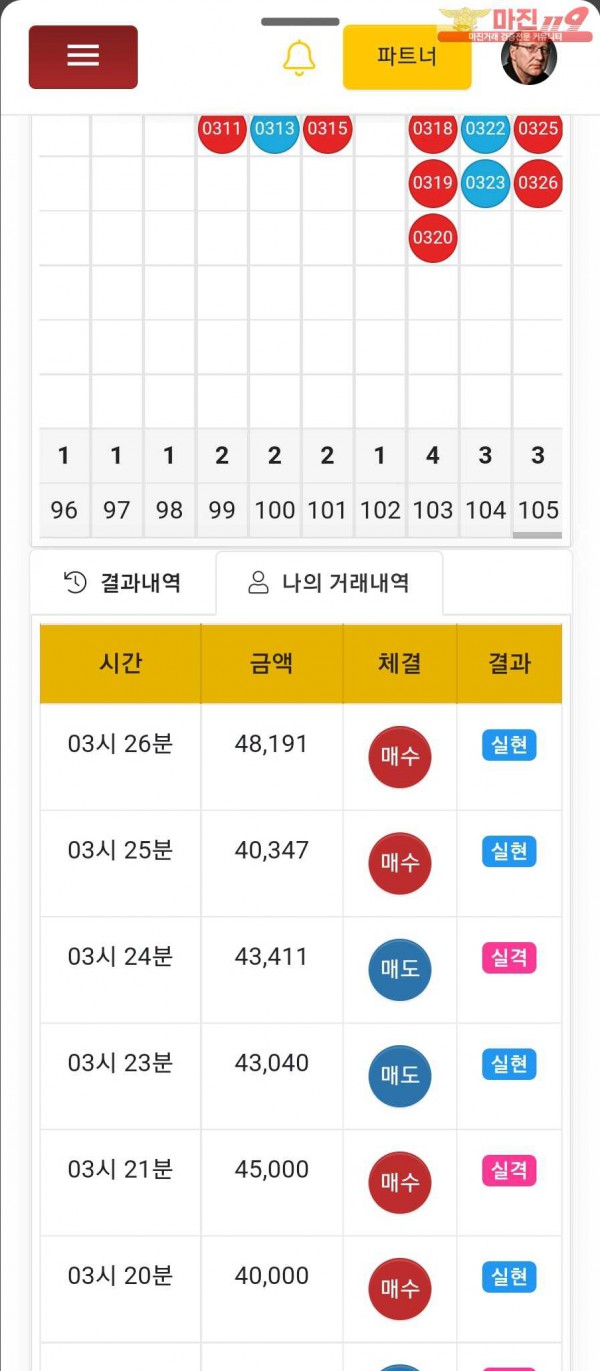 창성 일등점