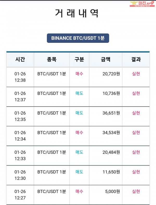 비트맨 한국직영점 수익 연승 인증