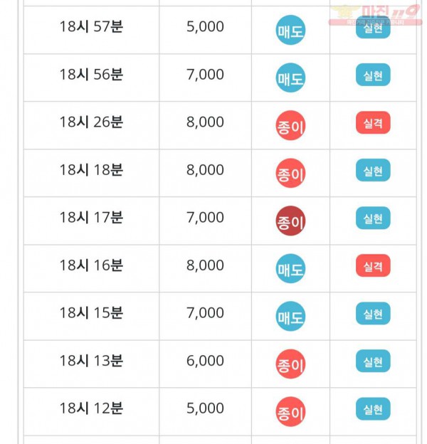 라떼점