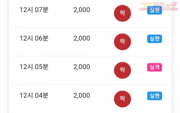 댄디