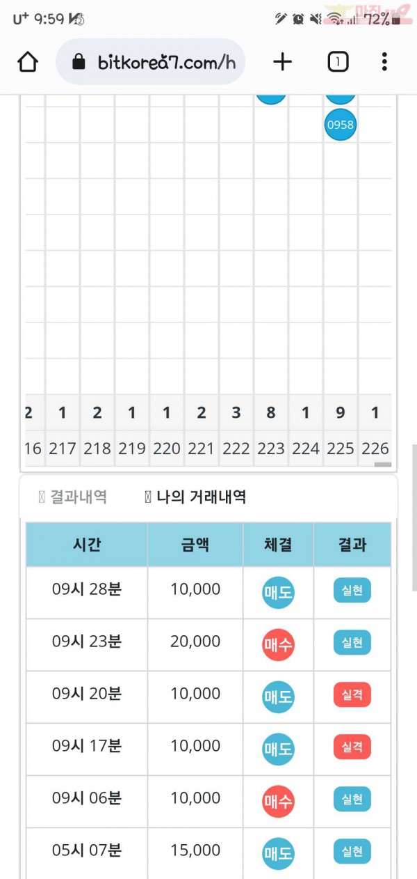 비트코리아페이백