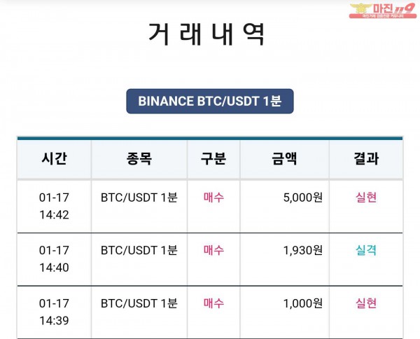 비트맨 한국직영점 수익인증