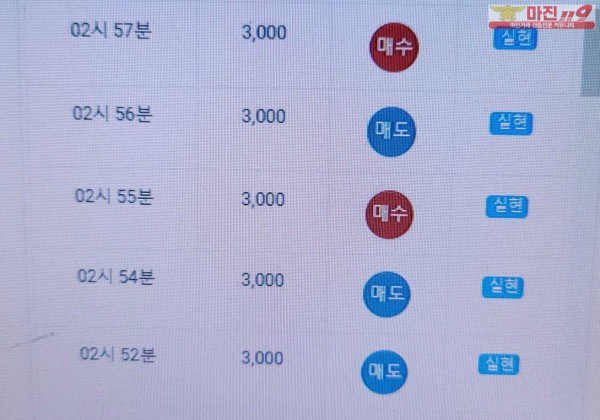 글로벌 777점 수익인증