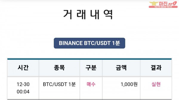 비트맨 한국직영점 수익인증