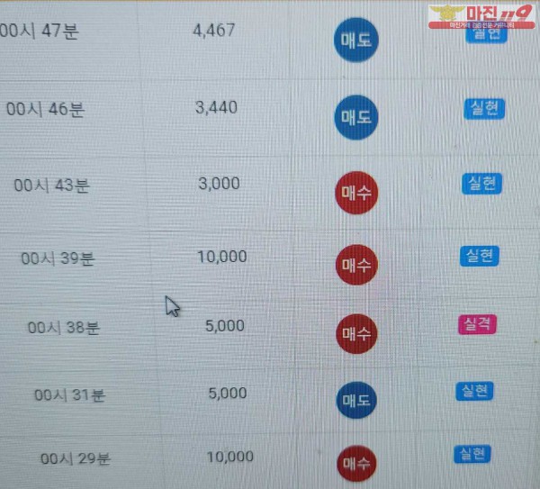 글로벌 777점 수익인증