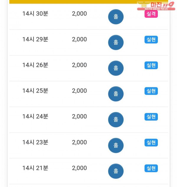 댄디점