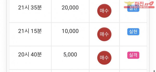 댄디