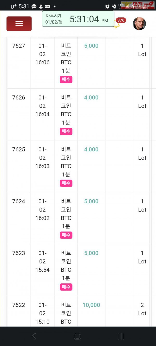 글로벌 국대점
