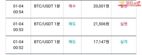 비트맨 한국직영점 수익인증