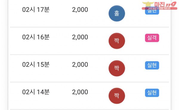 글로벌 부산점 수익인증
