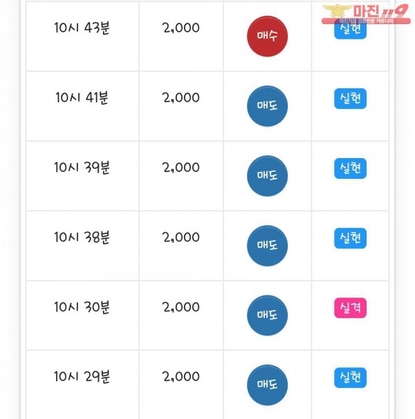 글로벌 댄디점