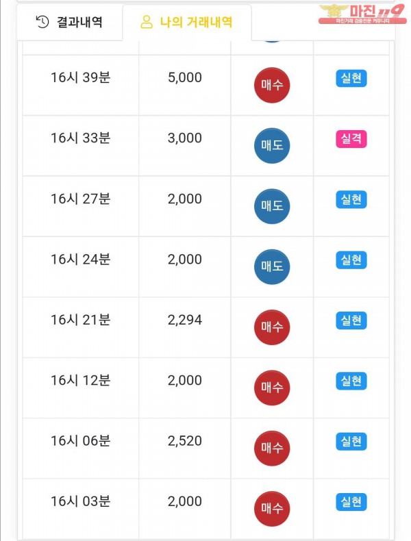 글로벌국대점 수익인증
