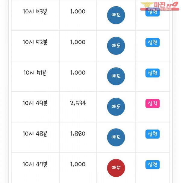 글로벌 댄디점