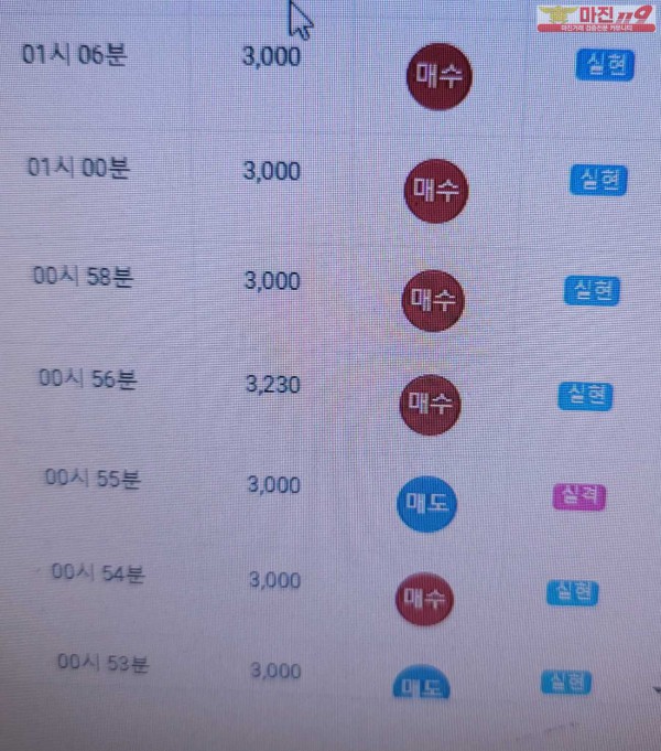 글로벌 777점 수익인증