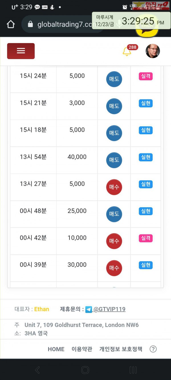 글로벌 국대점